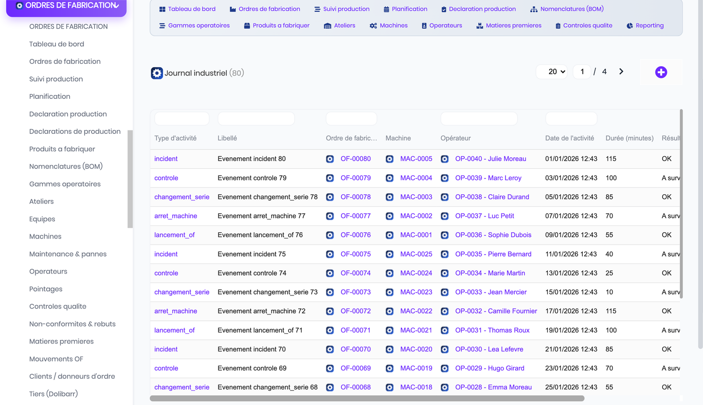 DoliResources - Dolibarr - 19_journal_industriel_6e4da044-138c-449c-8329-5be2966e7ac4