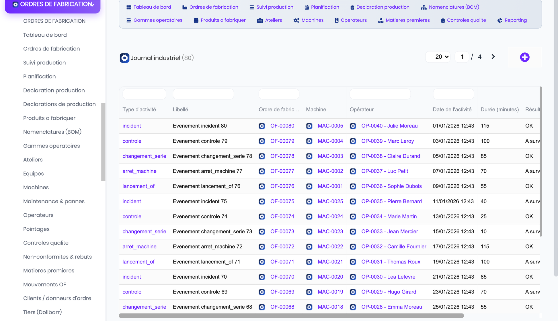 DoliResources - Dolibarr - 19_journal_industriel_6e4da044-138c-449c-8329-5be2966e7ac4