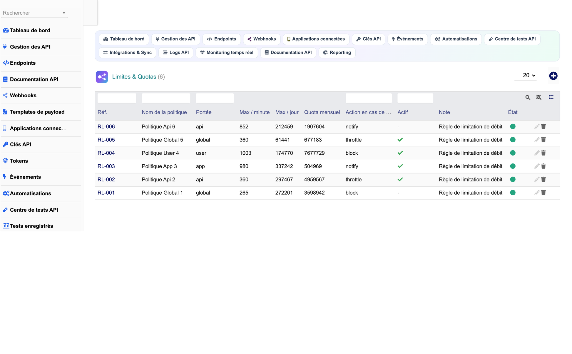 DoliResources - Dolibarr - 19_limites_quotas