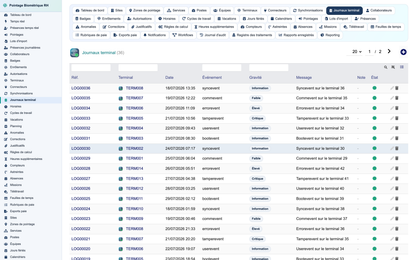 Biometric Time & Attendance Management - Dolibarr