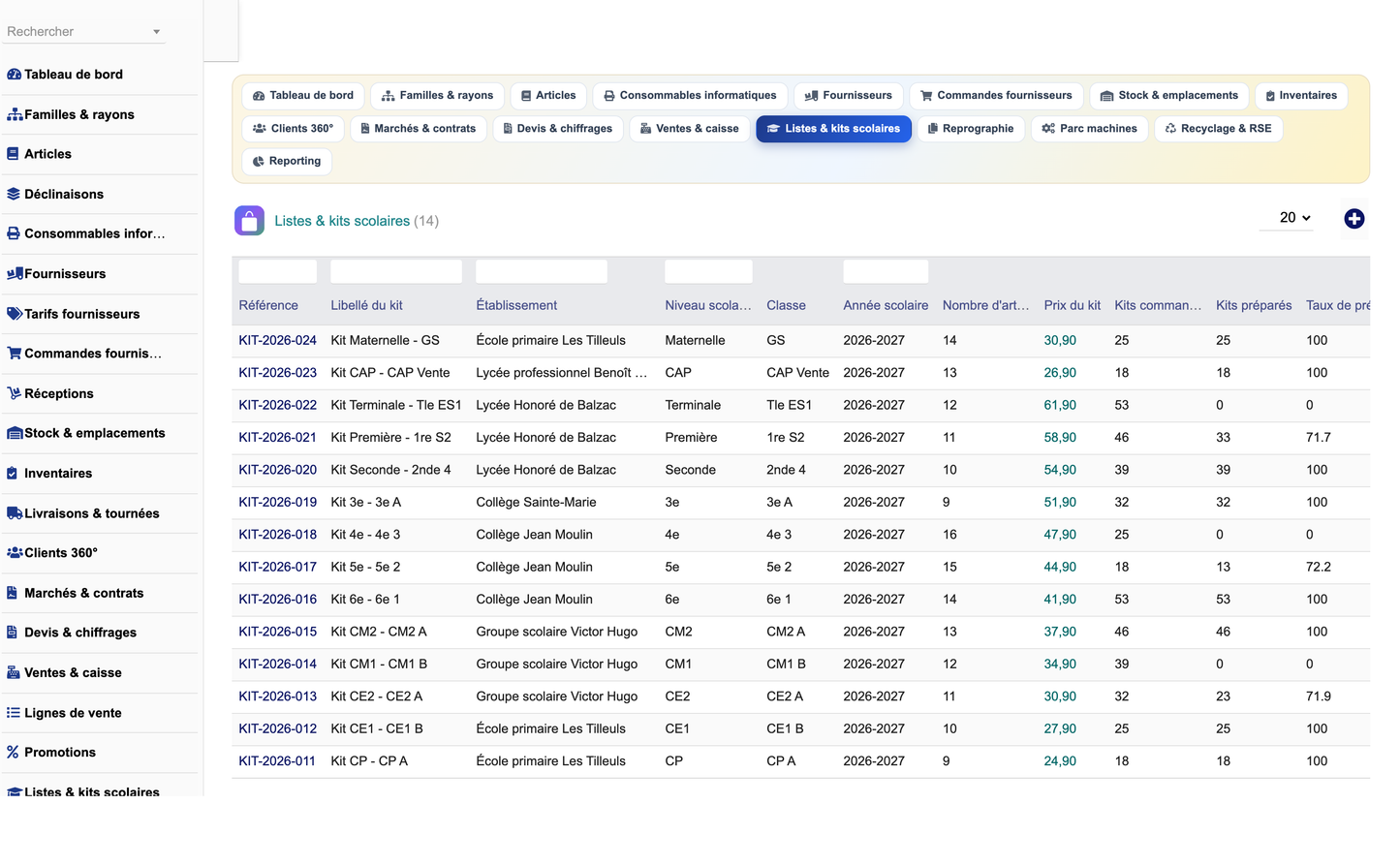 DoliResources - Dolibarr - 19_liste_kits_scolaires