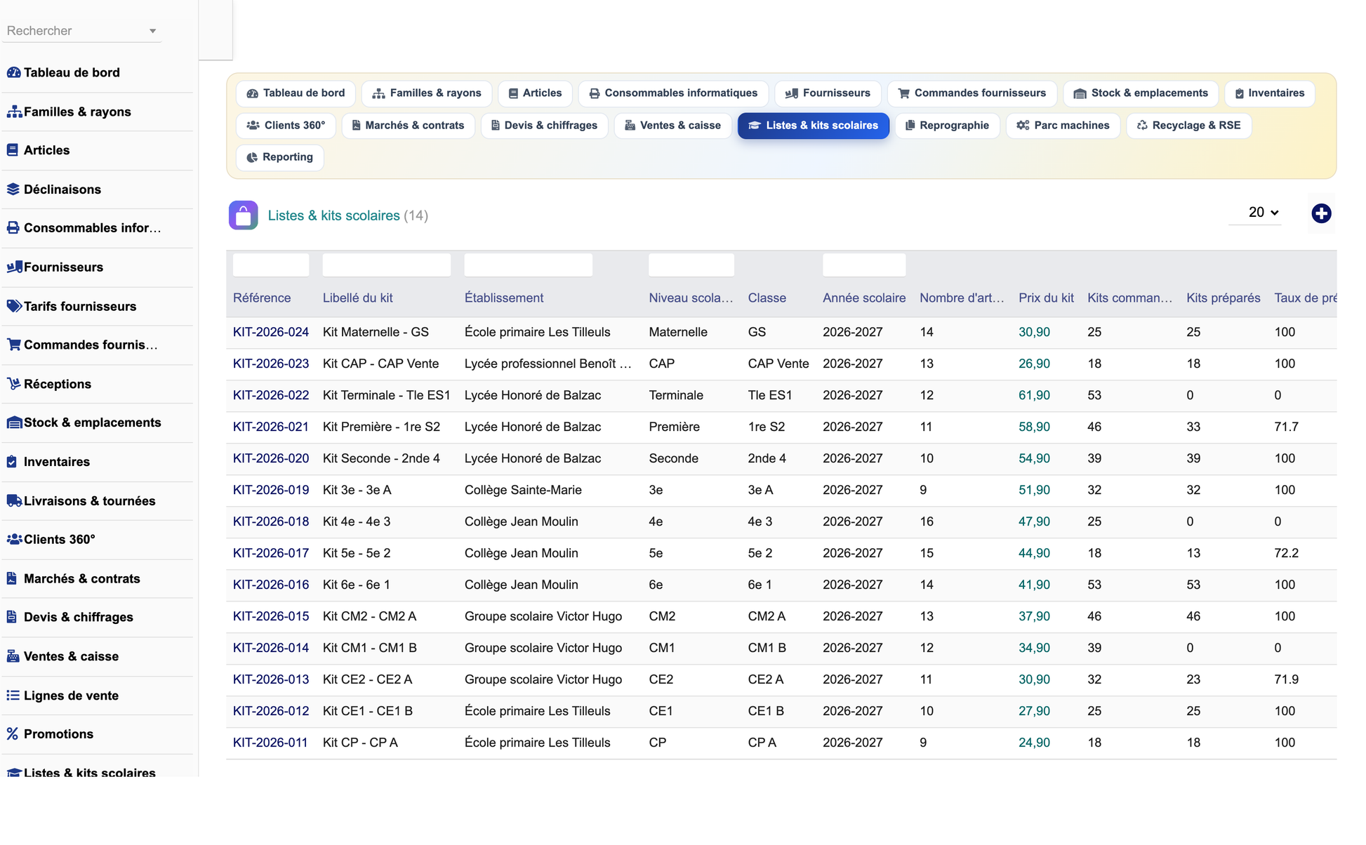 DoliResources - Dolibarr - 19_liste_kits_scolaires