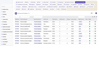 HR Training Management - Dolibarr