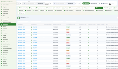 Organic Store Management for Dolibarr