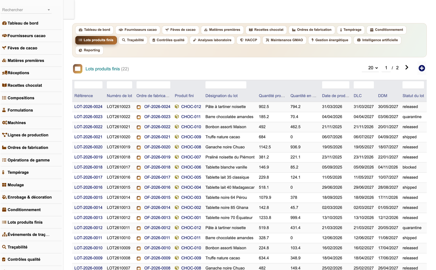 DoliResources - Dolibarr - 19_lots_produits_finis