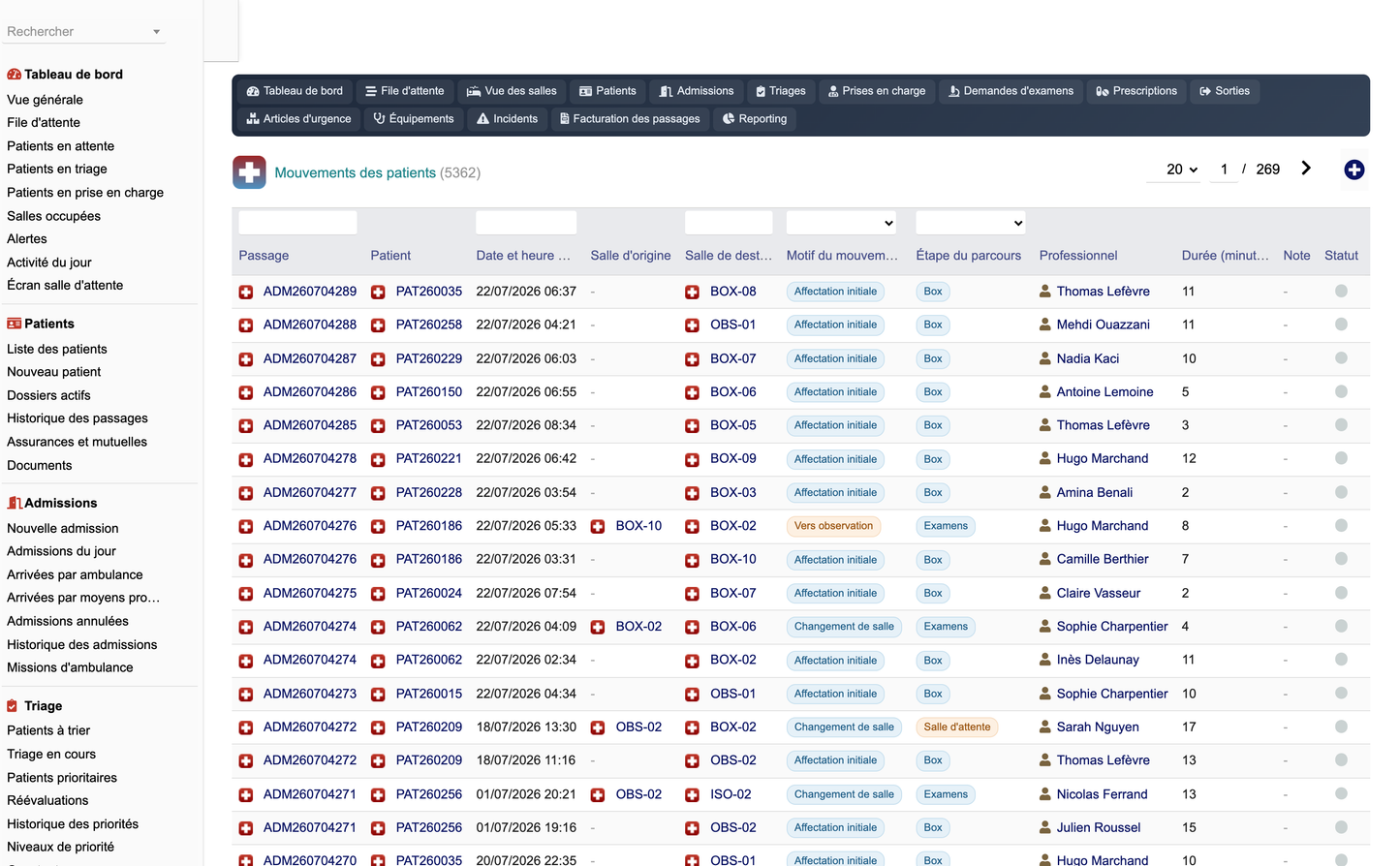 DoliResources - Dolibarr - 19_mouvements