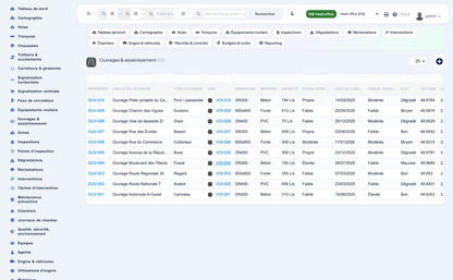 Advanced Road & Street Asset Management for Dolibarr