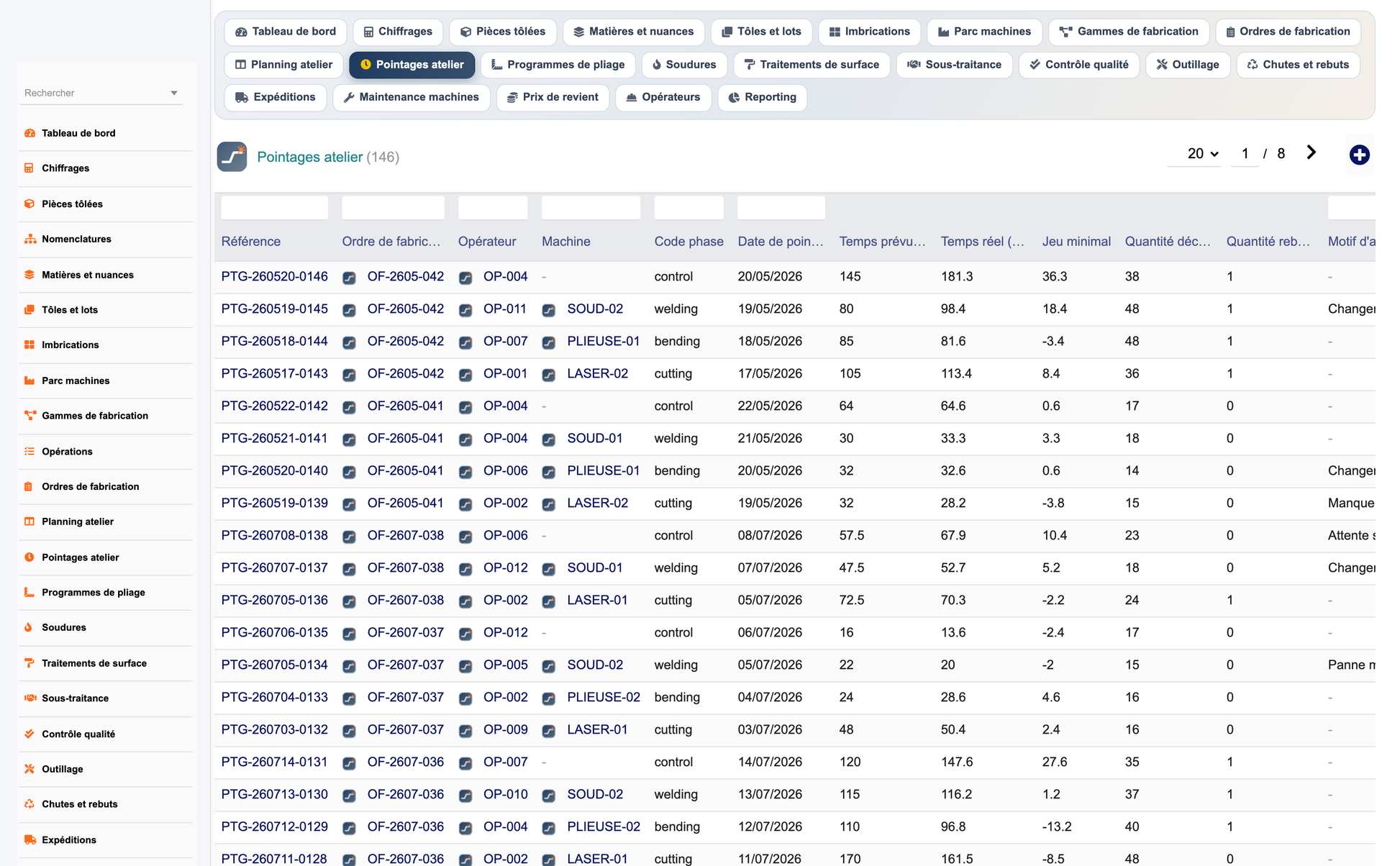 DoliResources - Dolibarr - 19_pointages_atelier