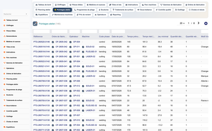 DoliResources - Dolibarr - 19_pointages_atelier