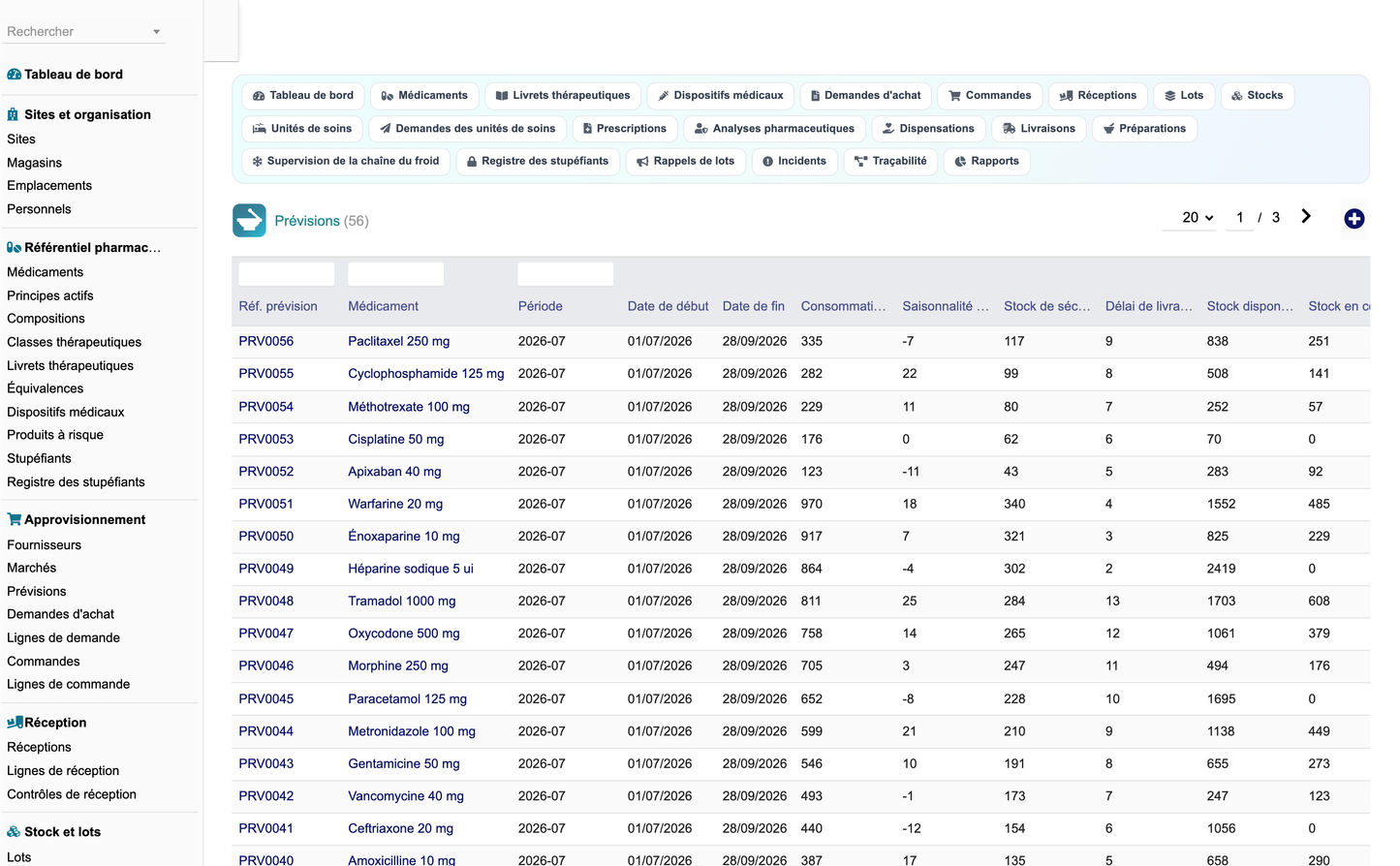 DoliResources - Dolibarr - 19_previsions