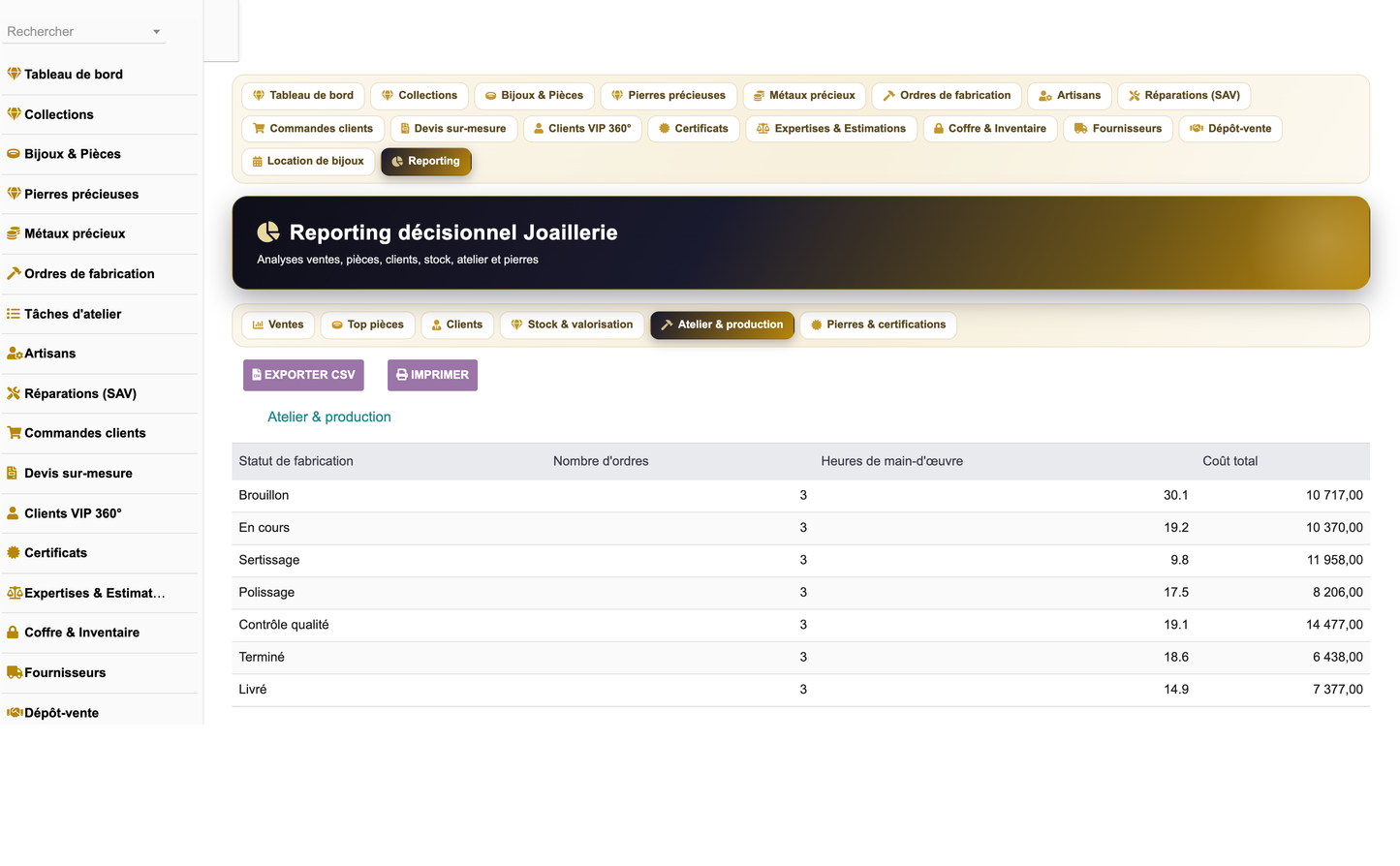 DoliResources - Dolibarr - 19_reporting_atelier_efb622dc-1c16-452c-b7c4-07d83454be77