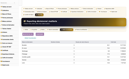 DoliResources - Dolibarr - 19_reporting_atelier_efb622dc-1c16-452c-b7c4-07d83454be77