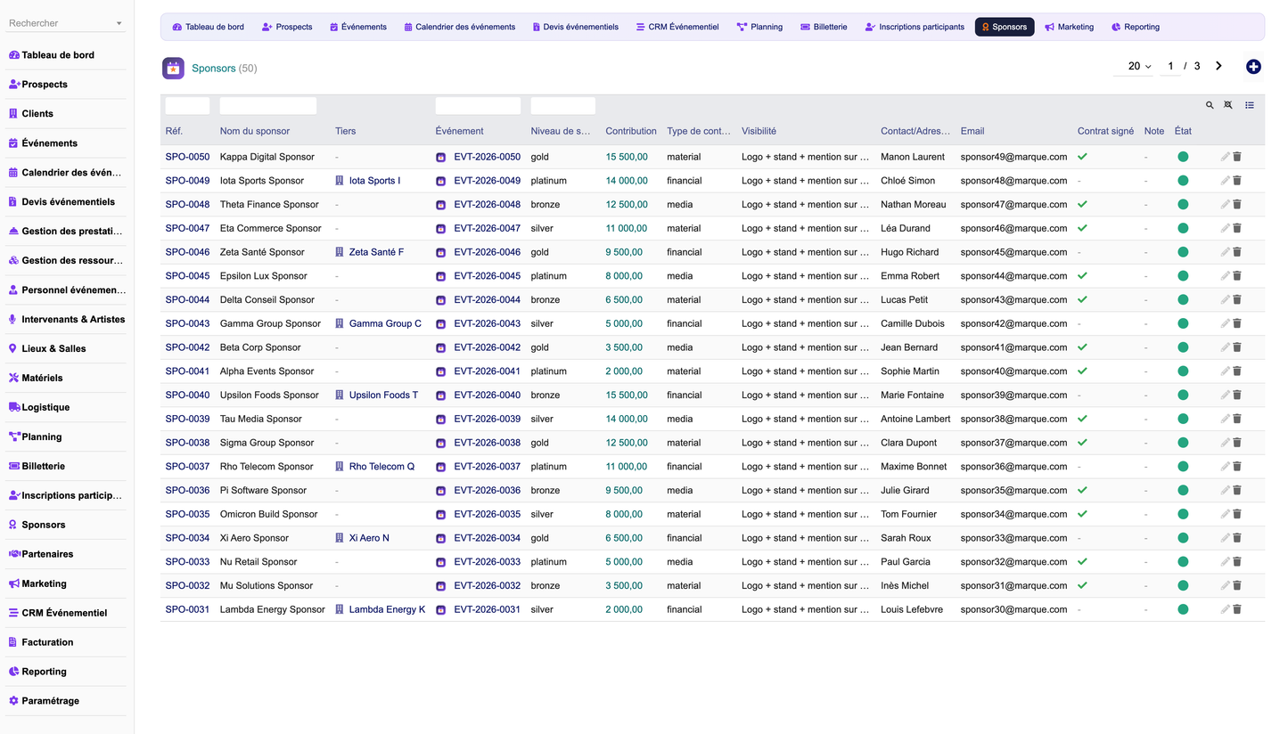 DoliResources - Dolibarr - 19_sponsors_list_f4d637e7-72d5-4865-94d8-124a8b900afa