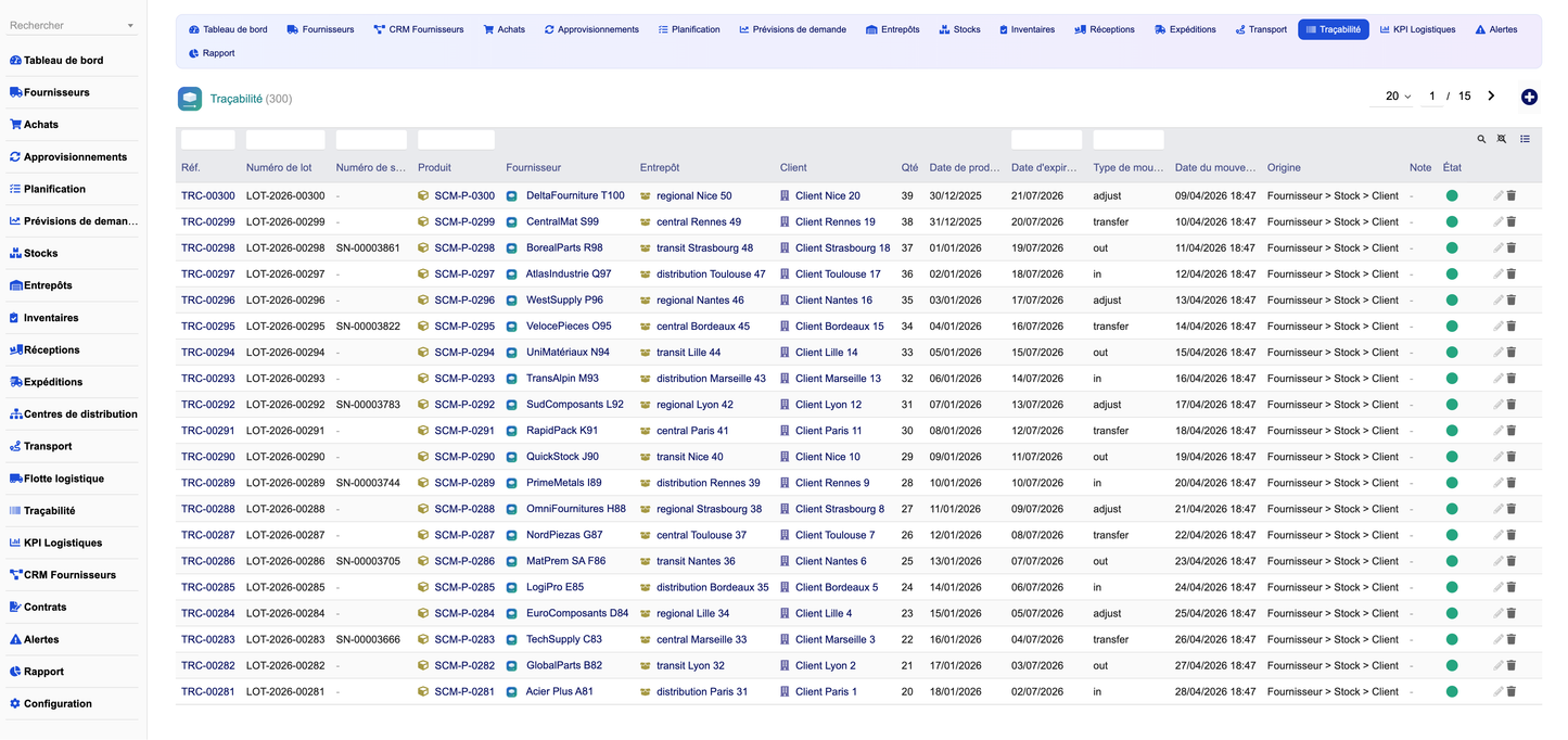 DoliResources - Dolibarr - 19_traceability_list_983ef2f8-eaf3-4c10-8364-90235a6ab065