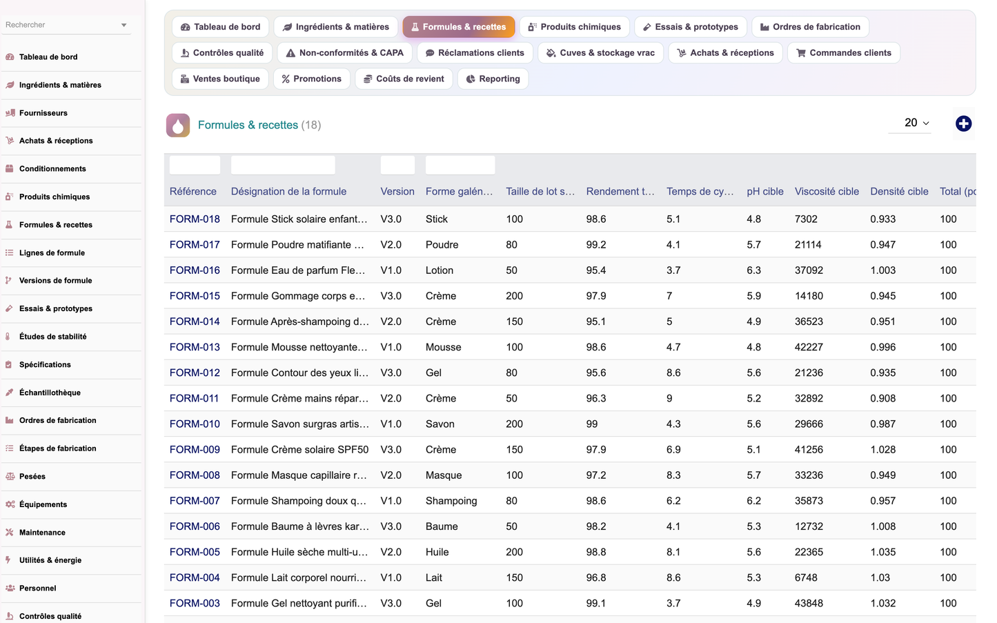 A complete Cosmetics ERP module for Dolibarr