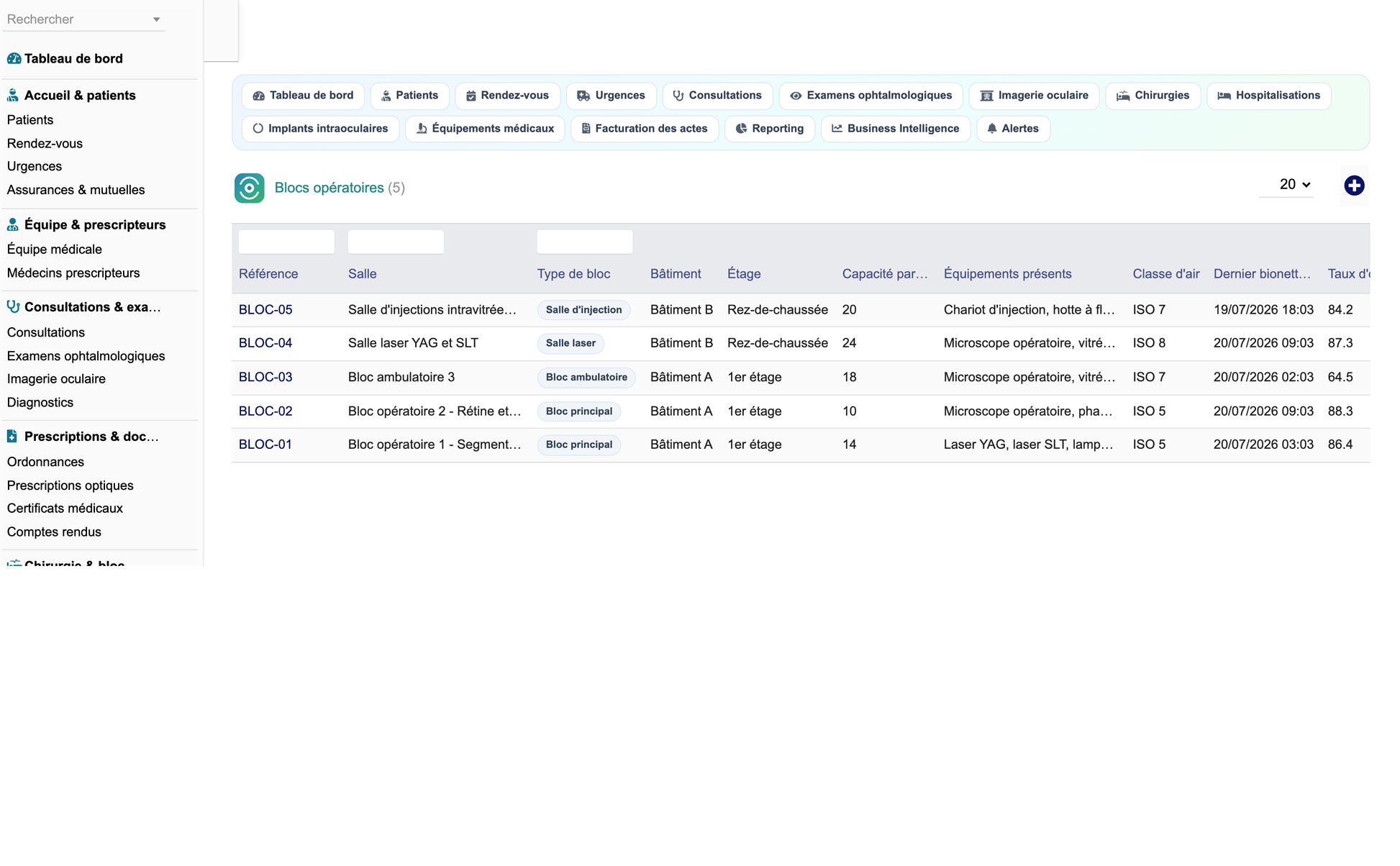 DoliResources - Dolibarr - 20_blocs_operatoires