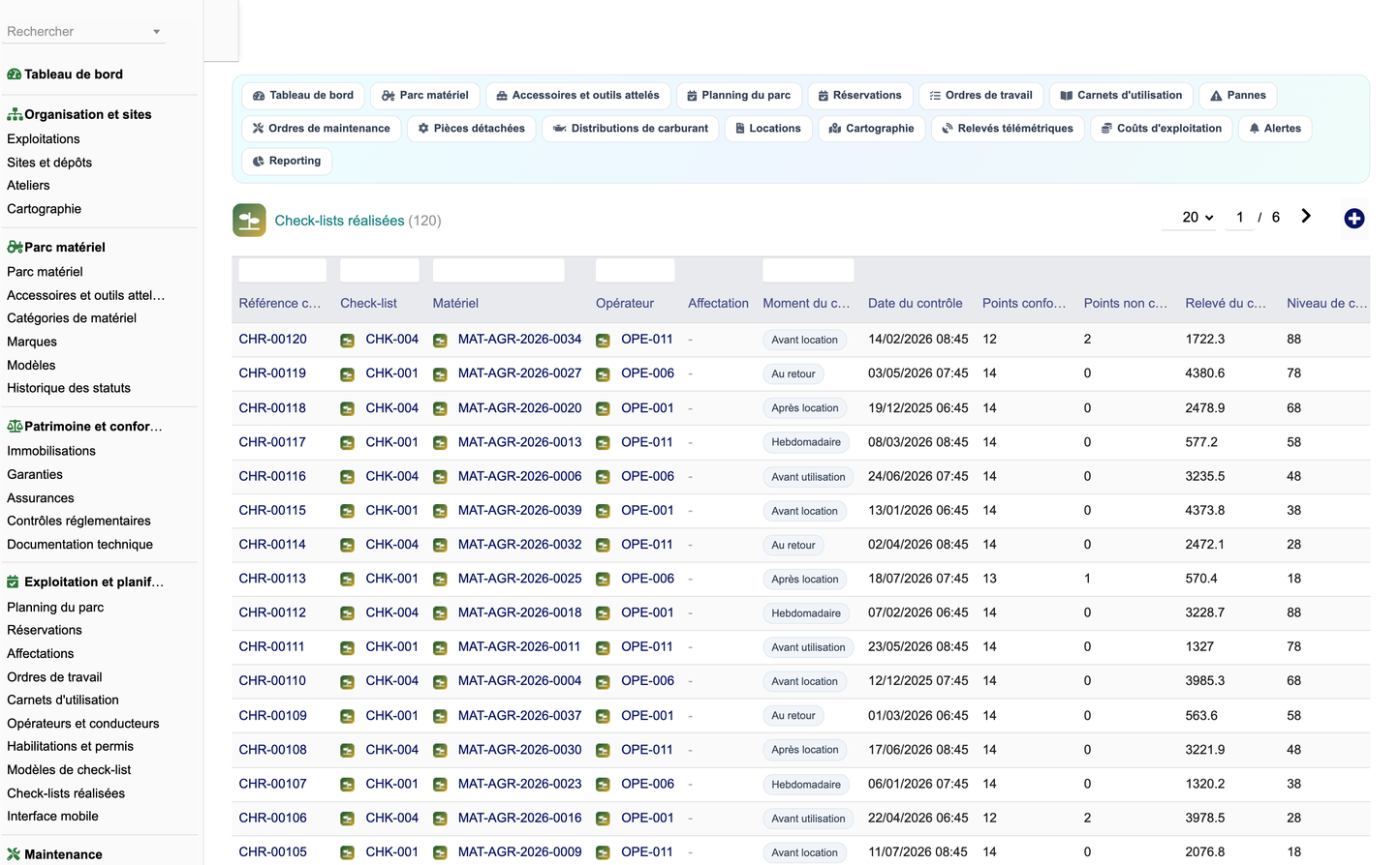 DoliResources - Dolibarr - 20_check_lists