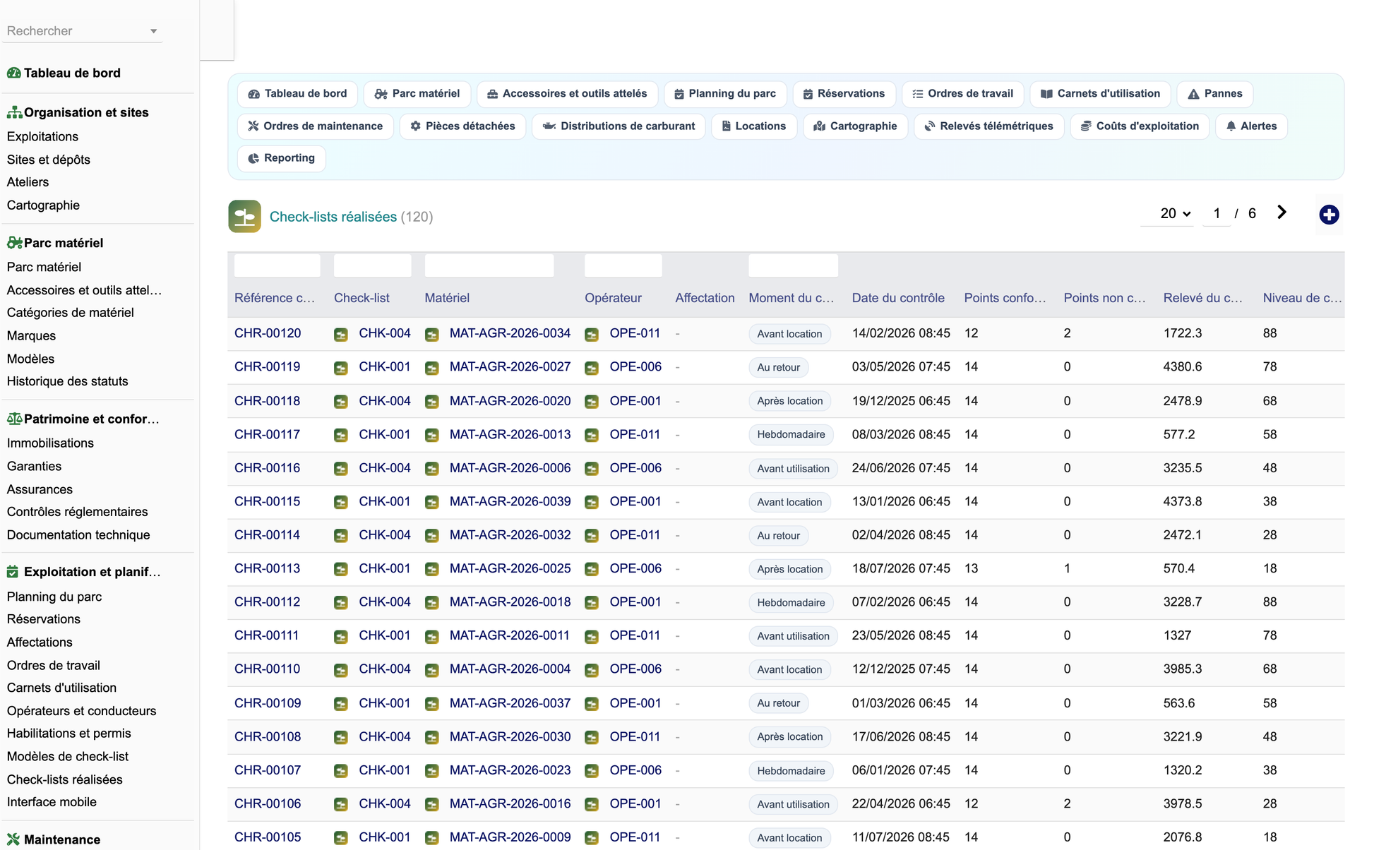 DoliResources - Dolibarr - 20_check_lists