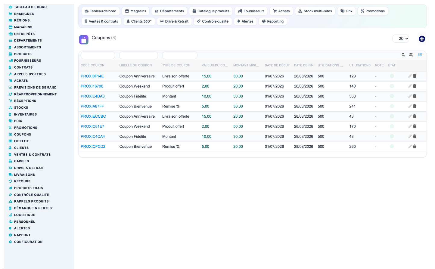 Grocery, Convenience-Store, Supermarket & Hypermarket Retail Management for Dolibarr