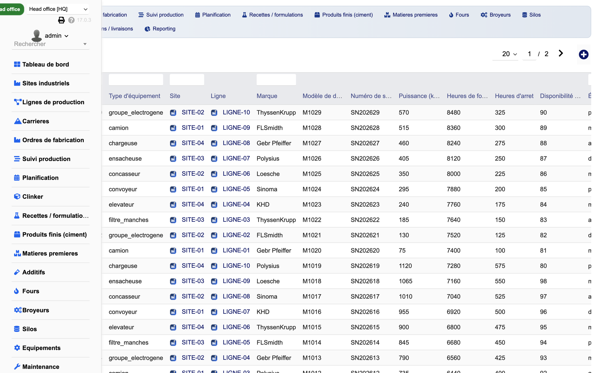 DoliResources - Dolibarr - 20_equipment_list