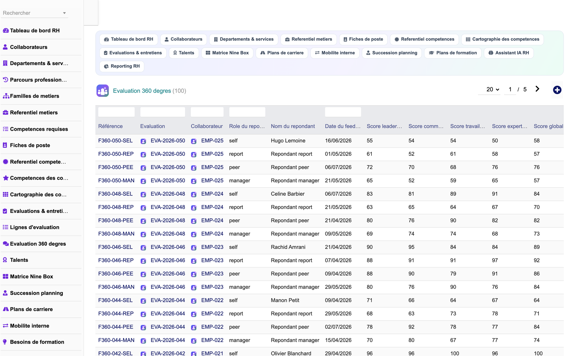 DoliResources - Dolibarr - 20_evaluation_360