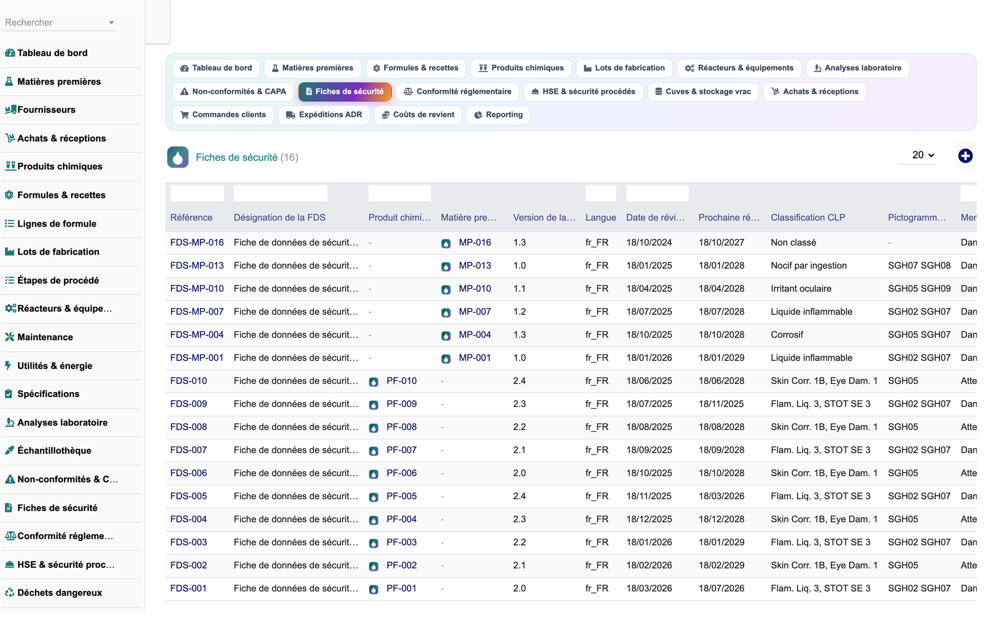 DoliResources - Dolibarr - 20_fiches_de_securite