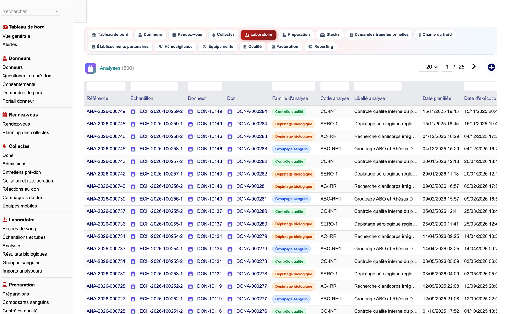DoliResources - Dolibarr - 20_laboratoire_analyses