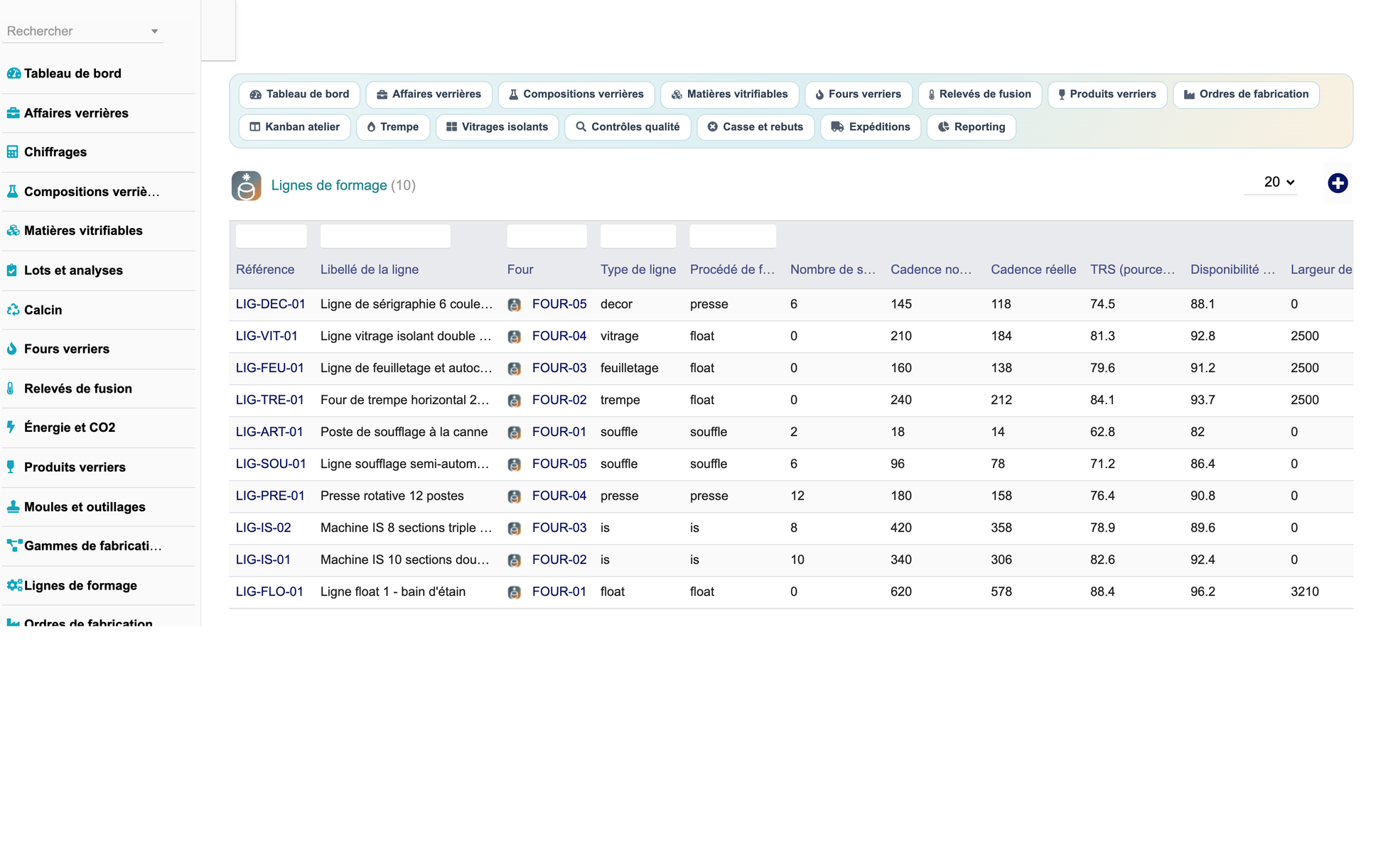 DoliResources - Dolibarr - 20_lignes