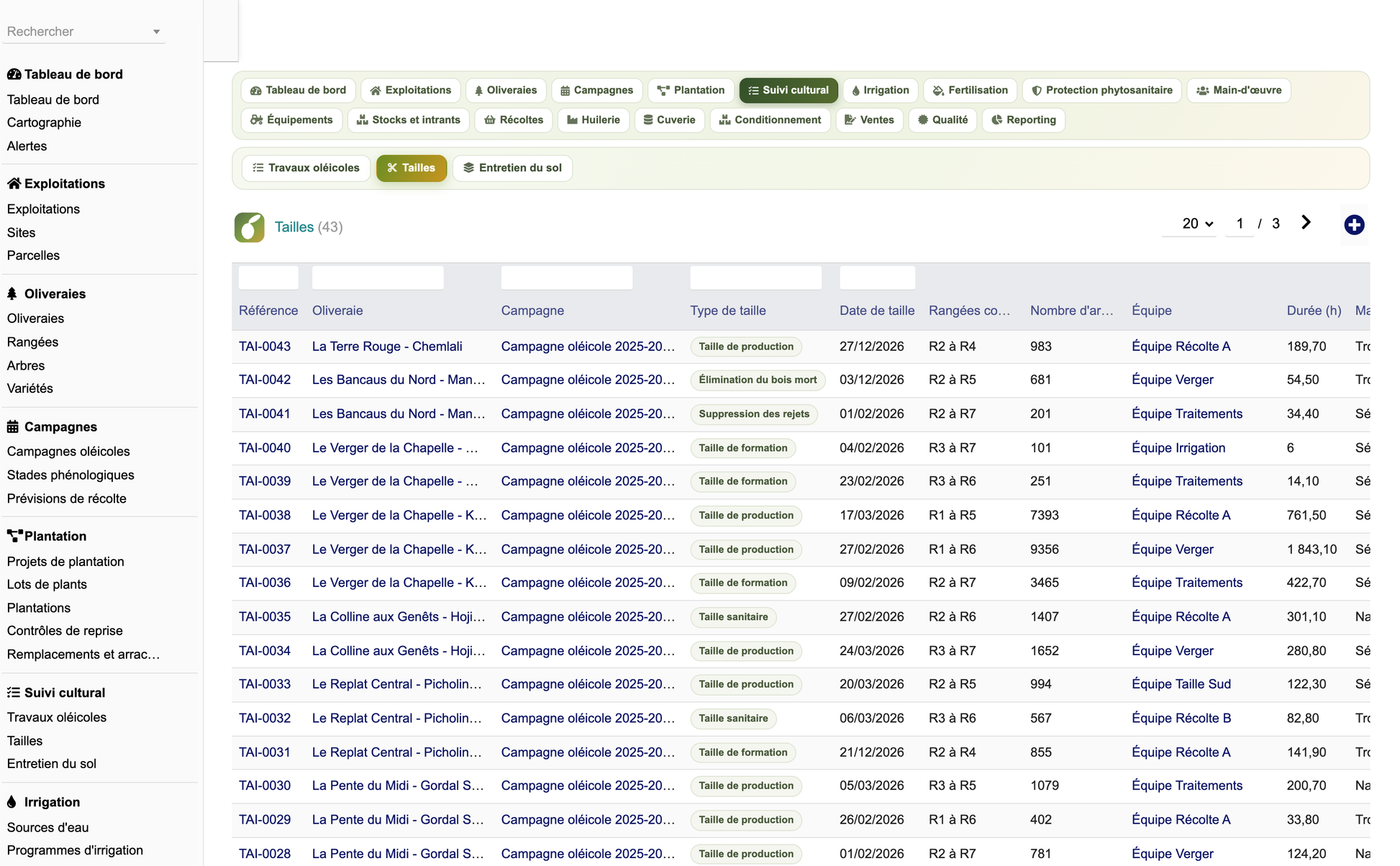 DoliResources - Dolibarr - 20_liste_tailles