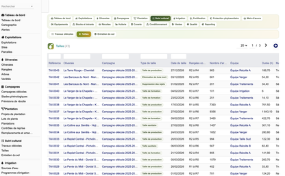 DoliResources - Dolibarr - 20_liste_tailles