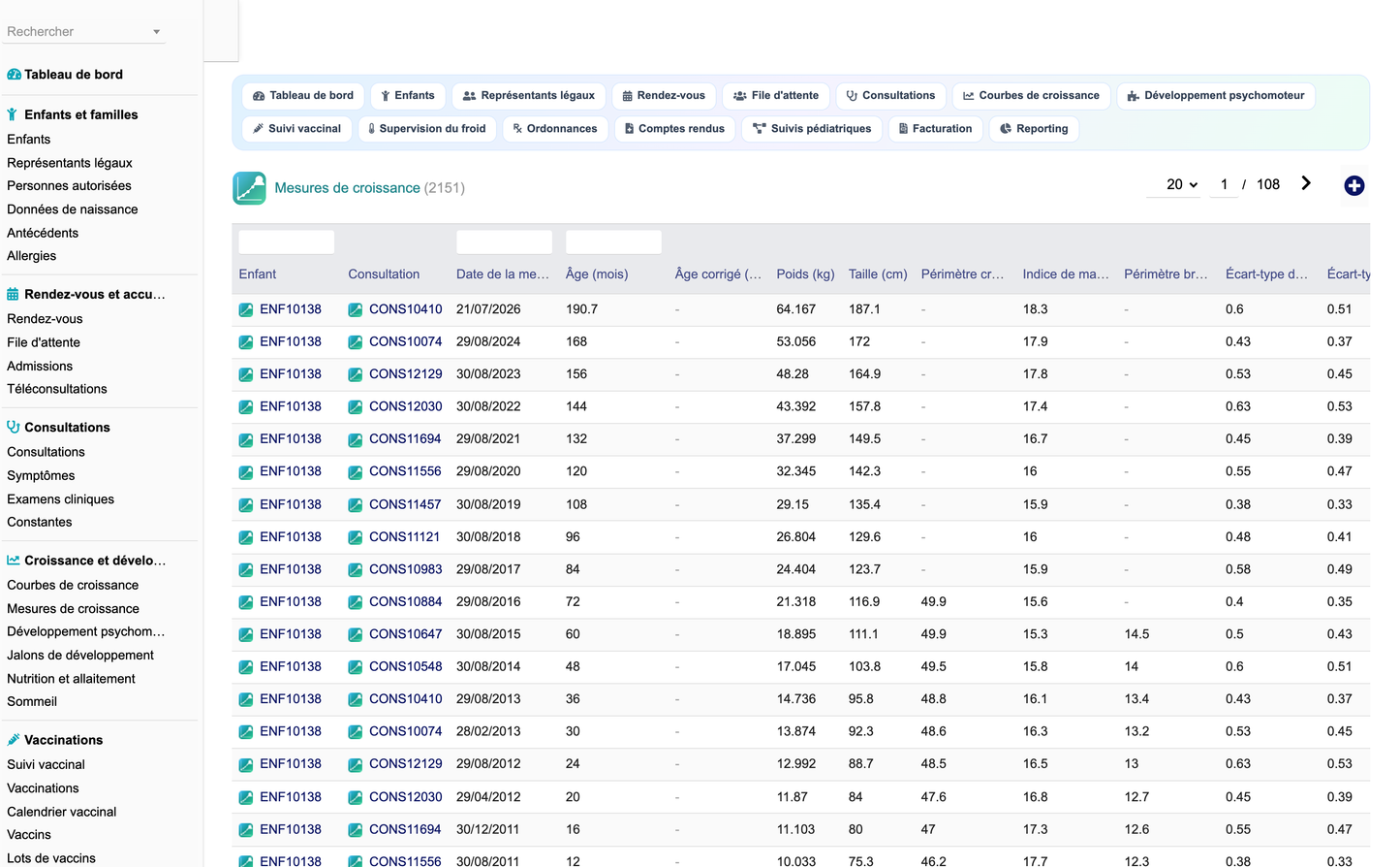 DoliResources - Dolibarr - 20_mesures_de_croissance