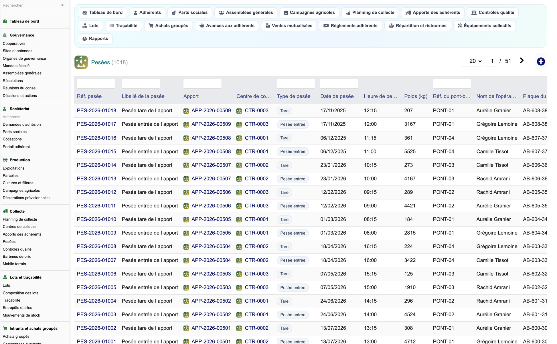 DoliResources - Dolibarr - 20_pesees