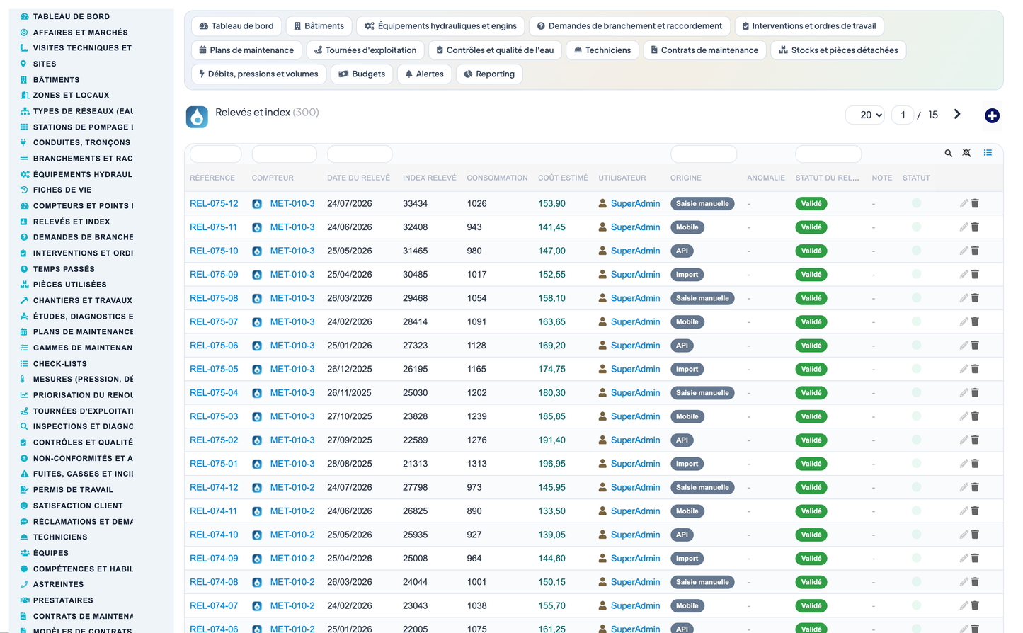 Wet Networks Management — Advanced - Dolibarr