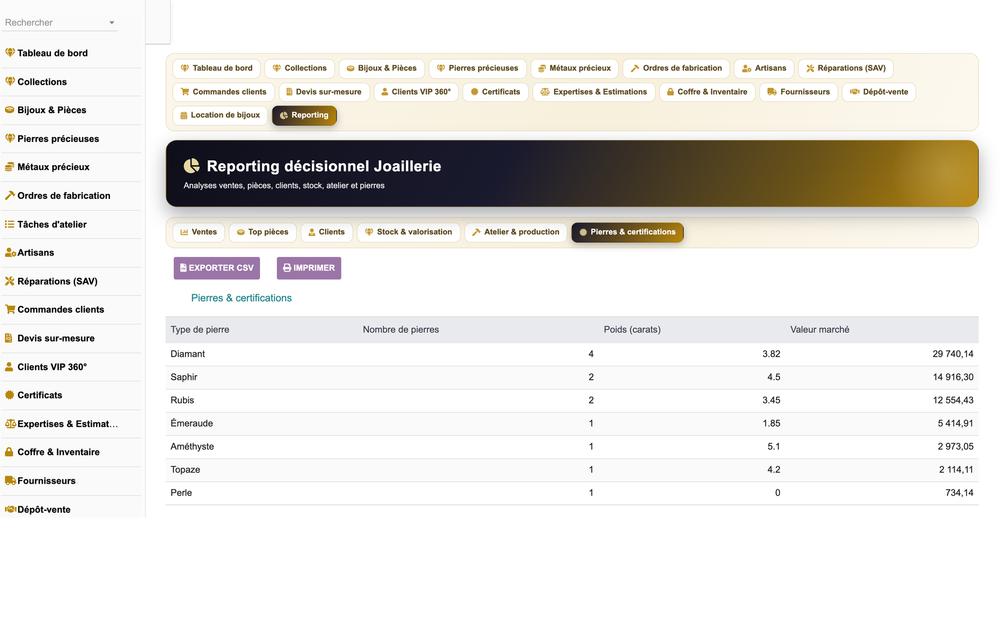 DoliResources - Dolibarr - 20_reporting_pierres