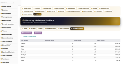 DoliResources - Dolibarr - 20_reporting_pierres_c53427cf-7137-4970-8617-01a5d064c5c0