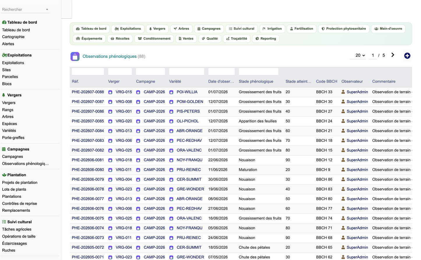 DoliResources - Dolibarr - 20_stades_phenologiques