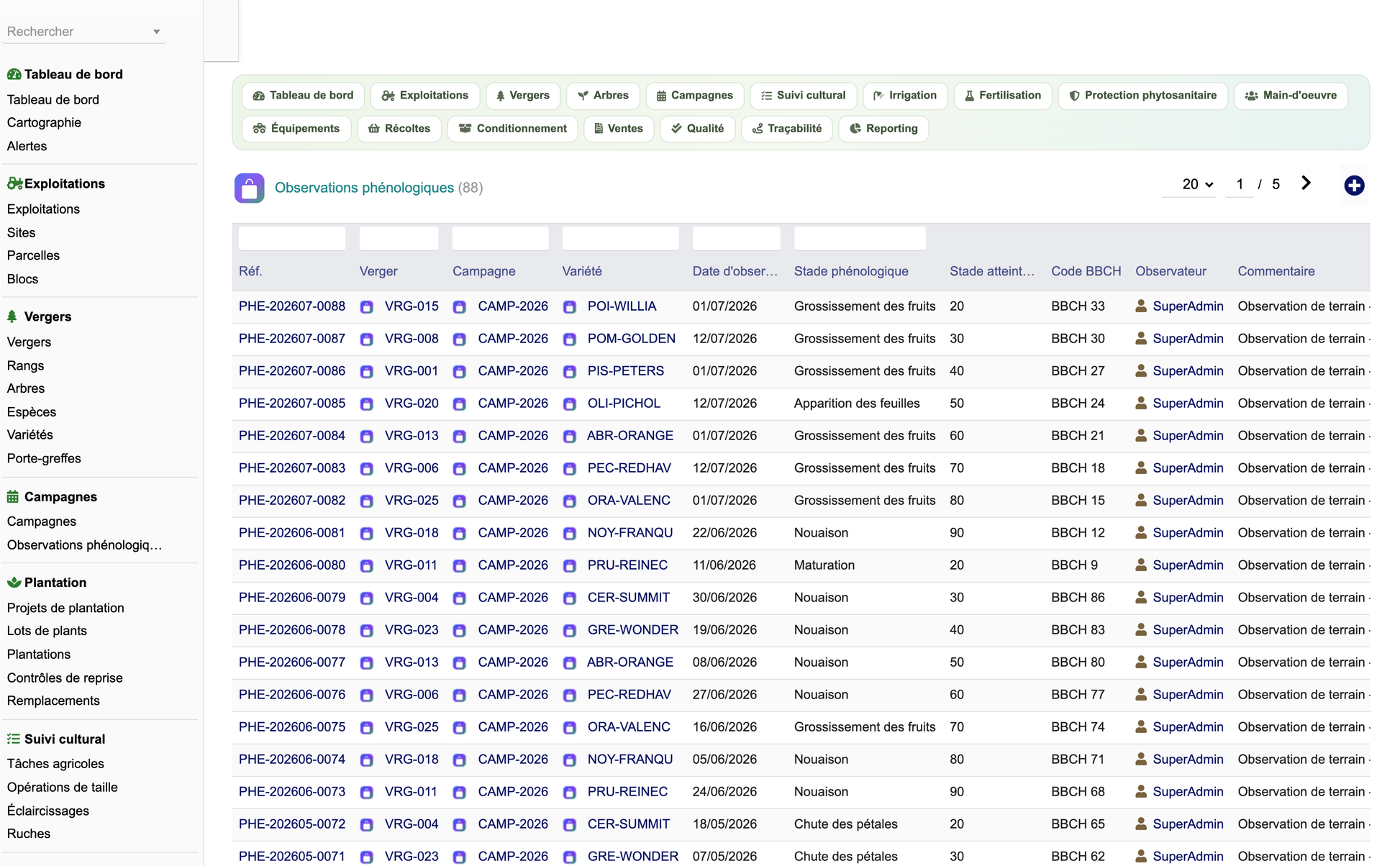 DoliResources - Dolibarr - 20_stades_phenologiques