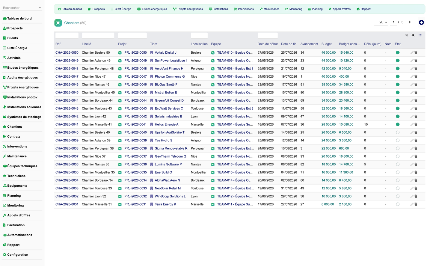 DoliResources - Dolibarr - 20_worksites_list_0f1f1b19-aa02-44ae-97a2-3bb390306bca