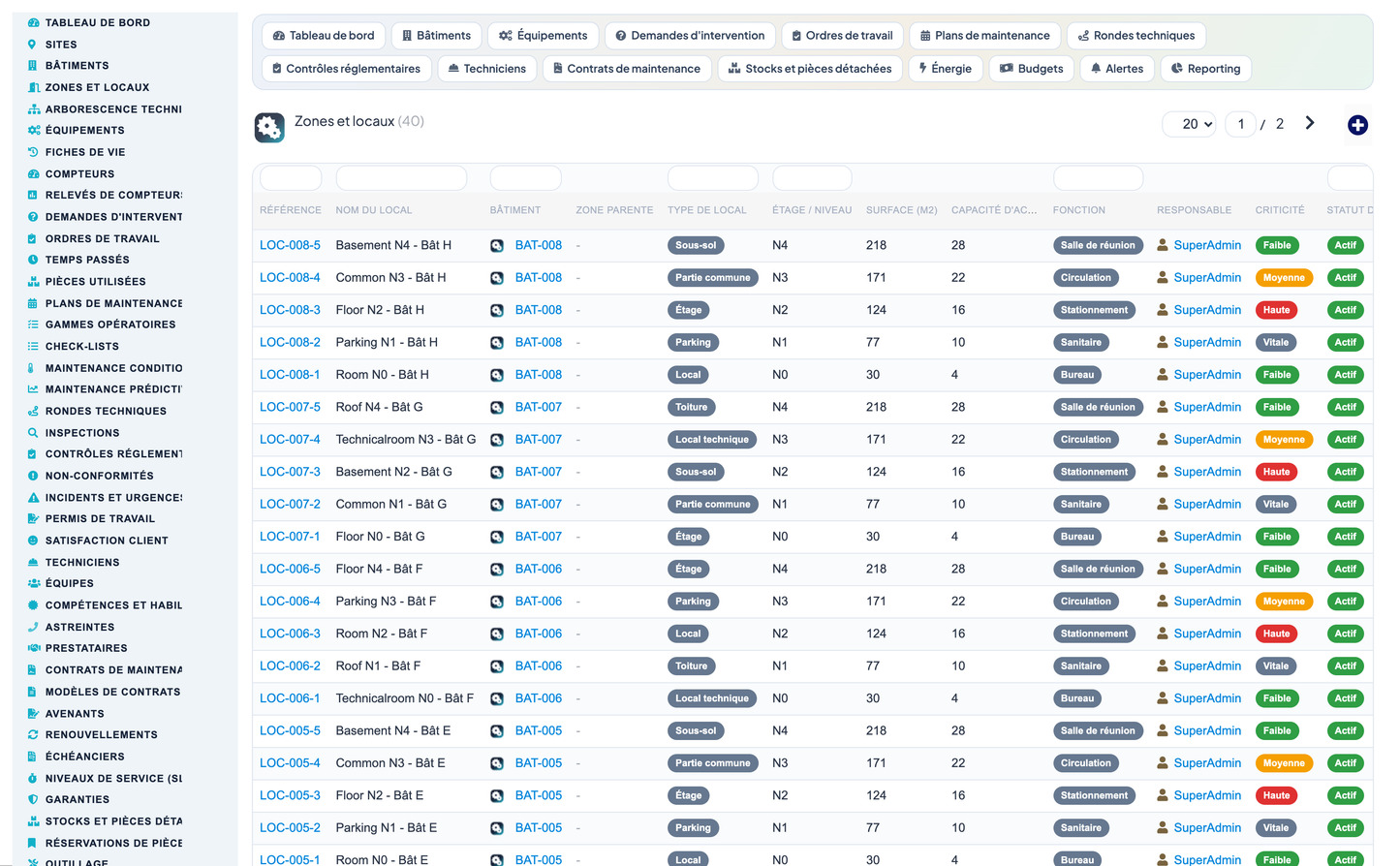 Advanced Maintenance Contract Management - Dolibarr