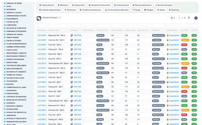 Advanced Maintenance Contract Management - Dolibarr