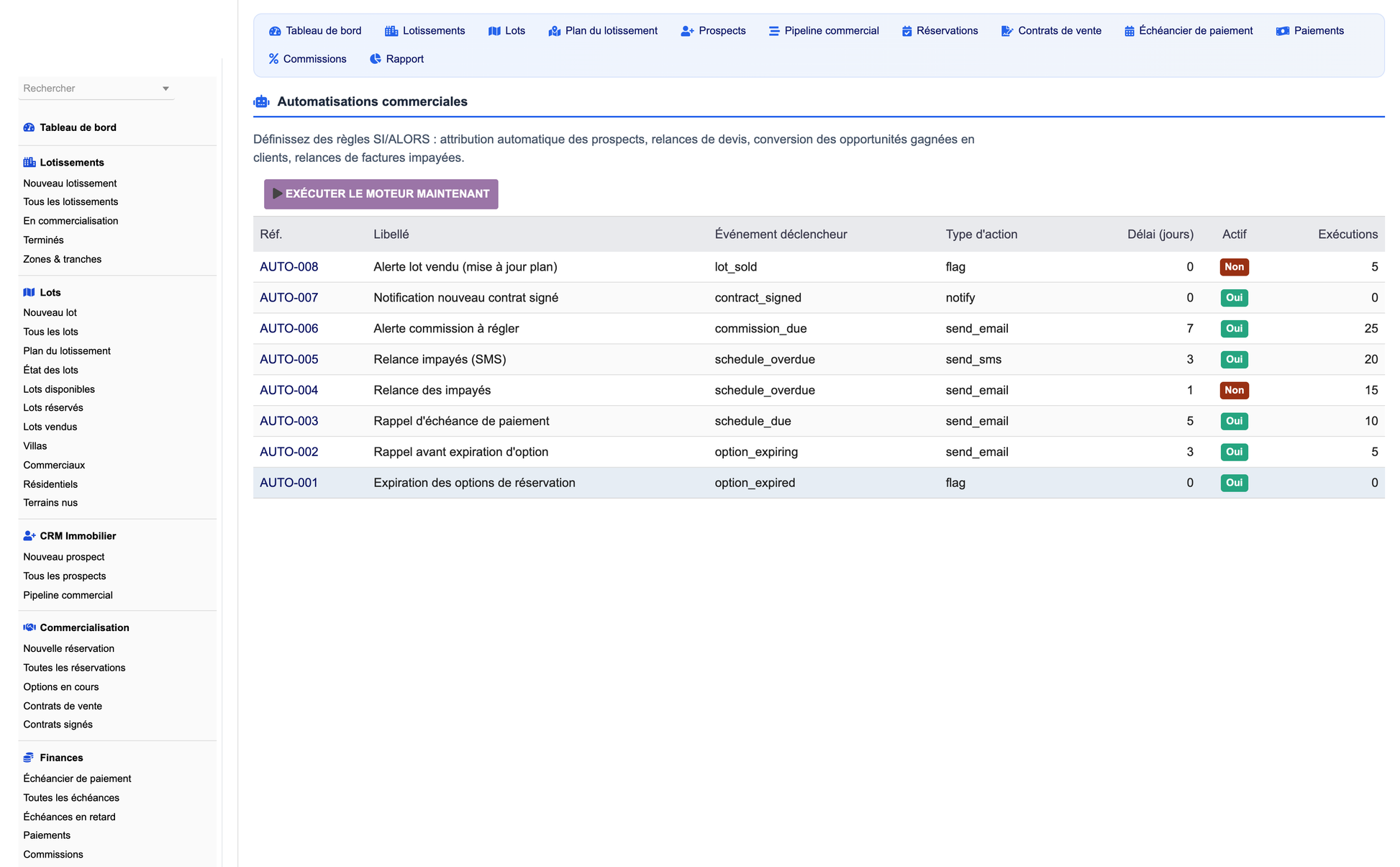 DoliResources - Dolibarr - 21_automations_50145a3a-3651-4fa5-9532-bd8b278901f9