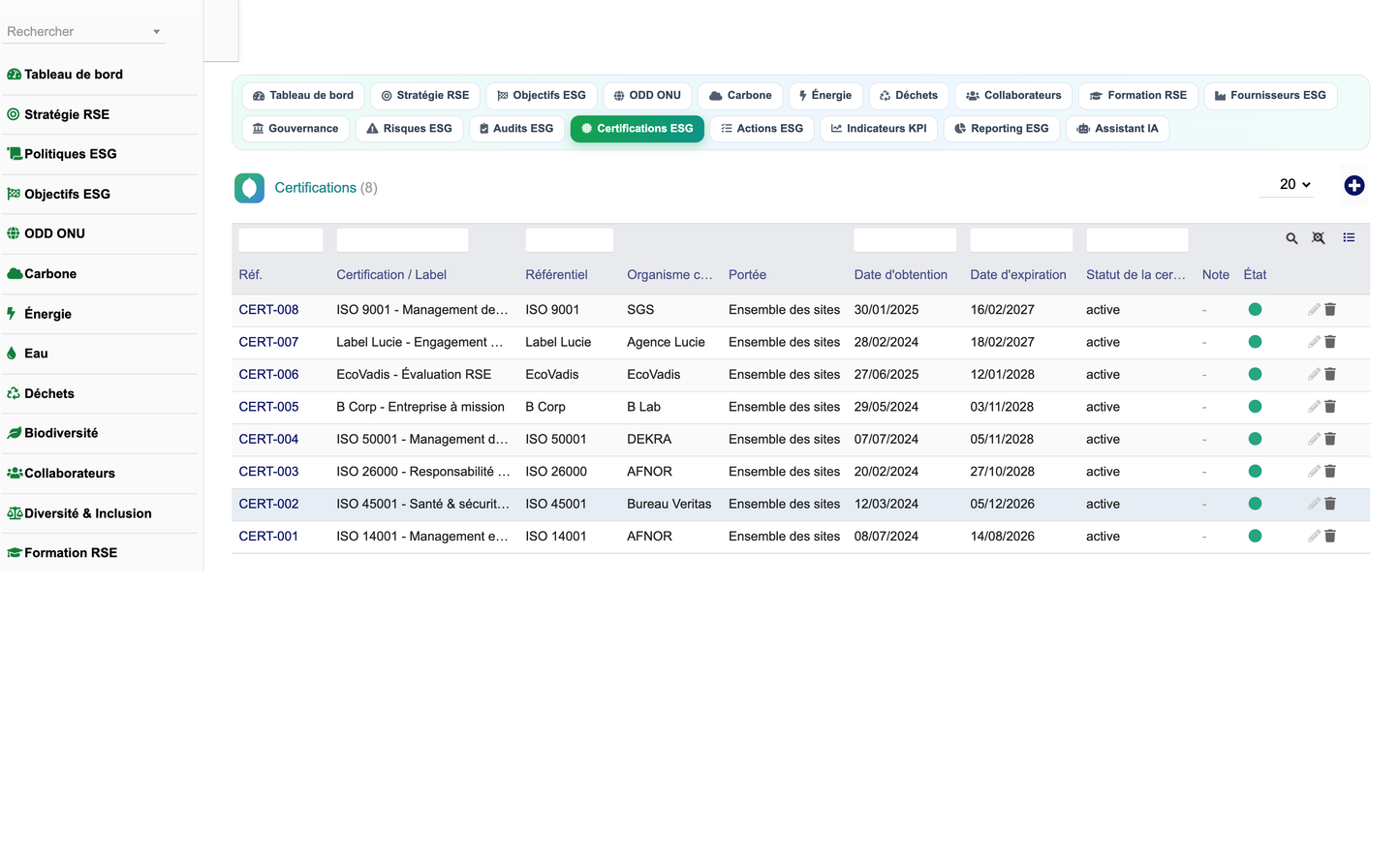 DoliResources - Dolibarr - 21_certifications