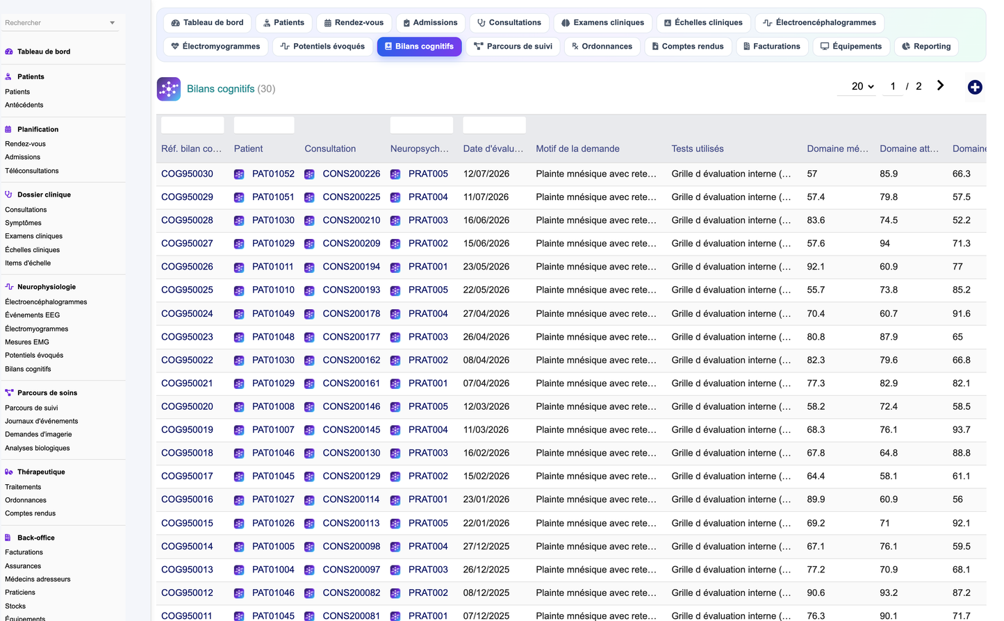 DoliResources - Dolibarr - 21_cognitive