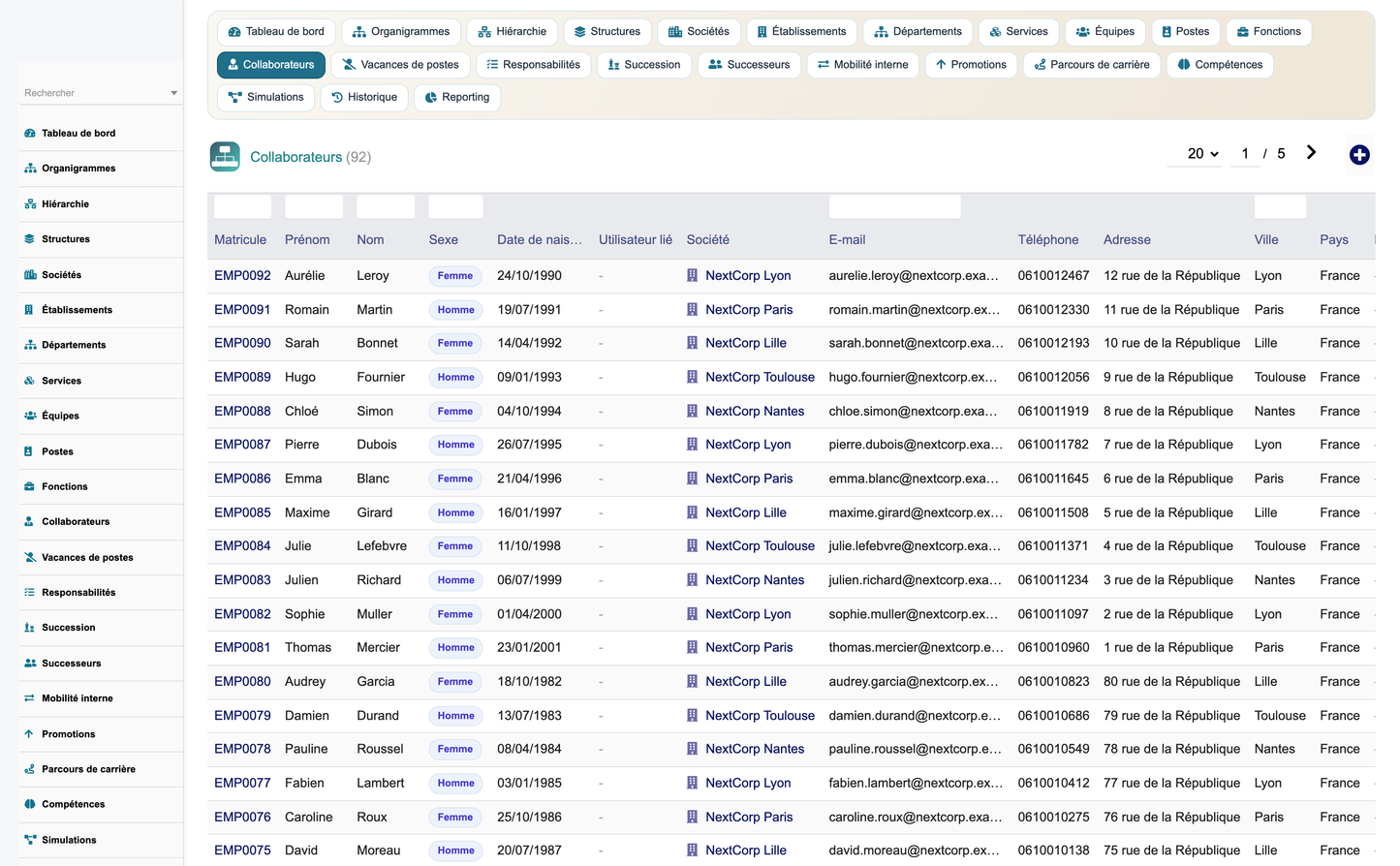 HR Organization Chart Management - Dolibarr