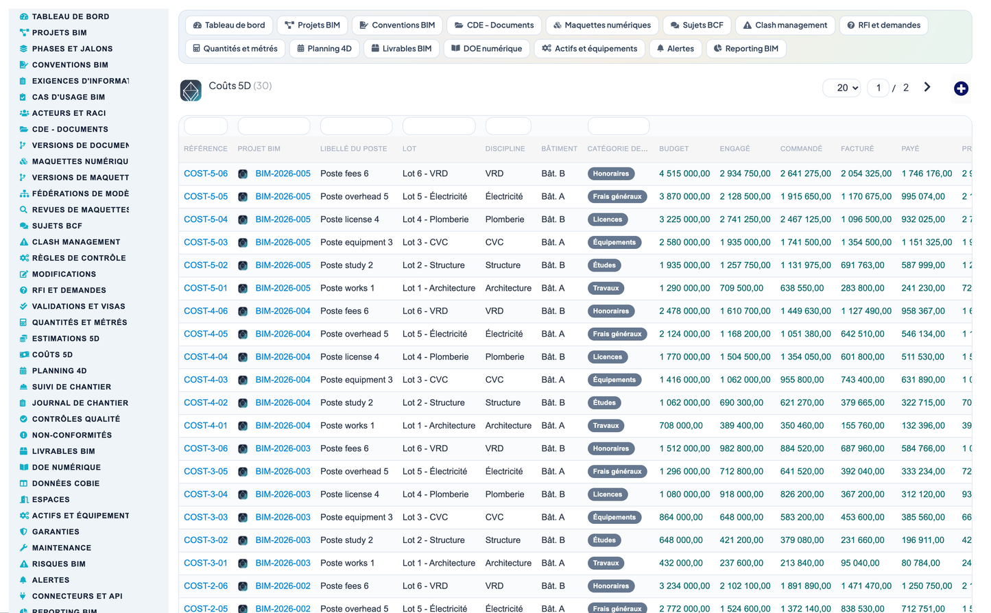 DoliResources - Dolibarr - 21_couts_5d