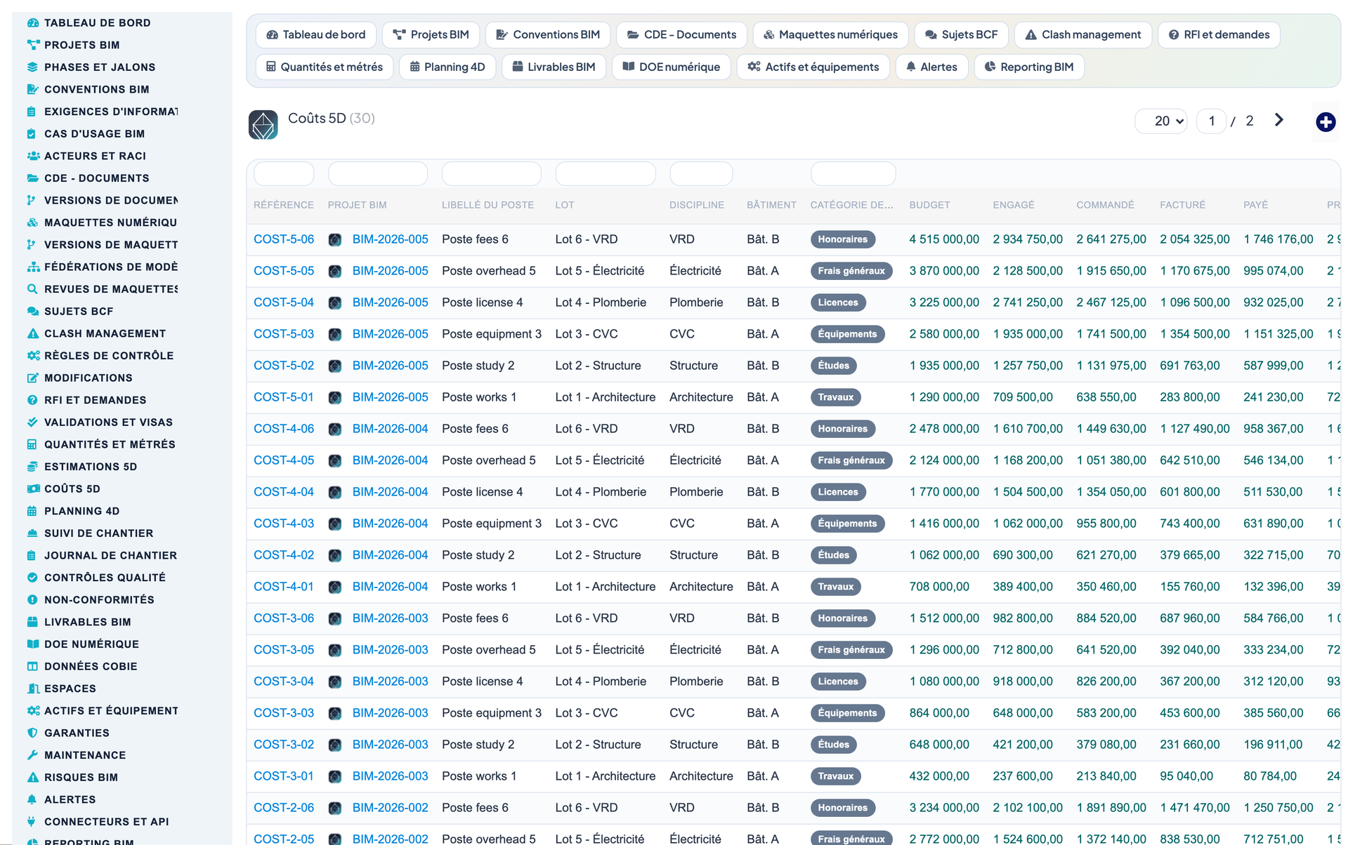 DoliResources - Dolibarr - 21_couts_5d