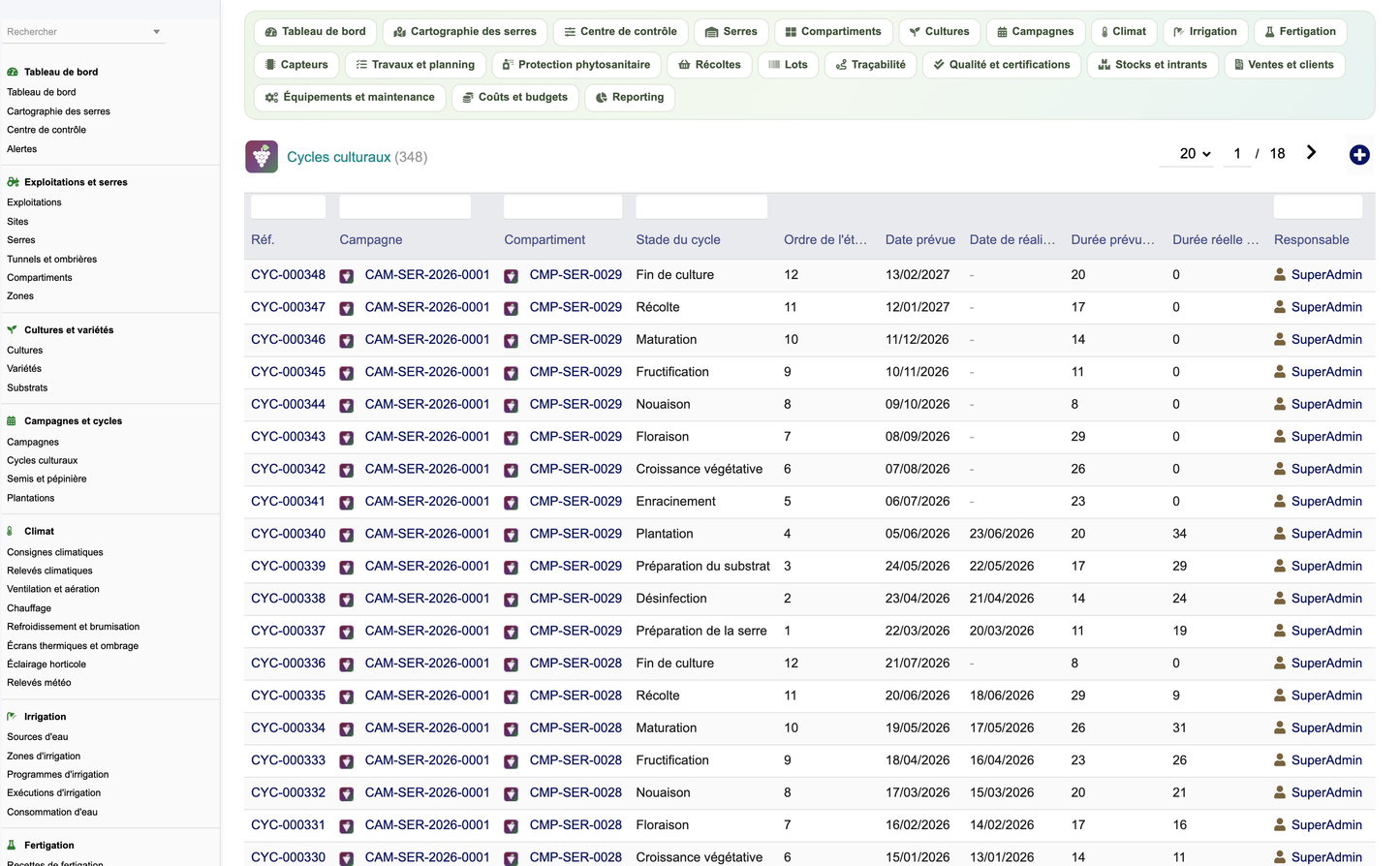 DoliResources - Dolibarr - 21_cycles_liste