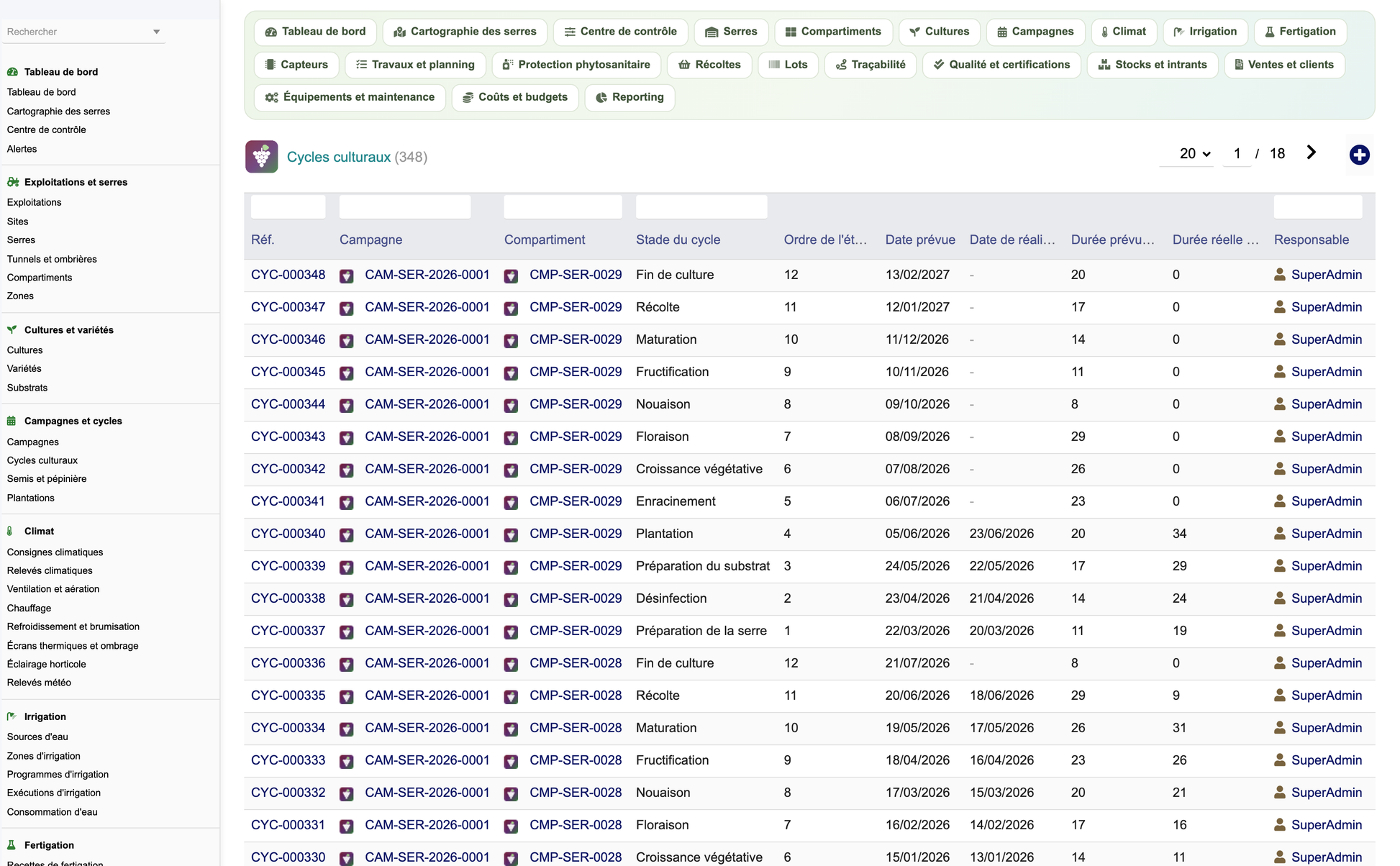 DoliResources - Dolibarr - 21_cycles_liste