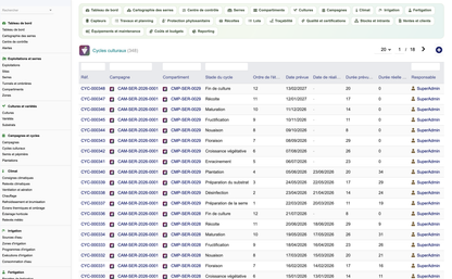DoliResources - Dolibarr - 21_cycles_liste