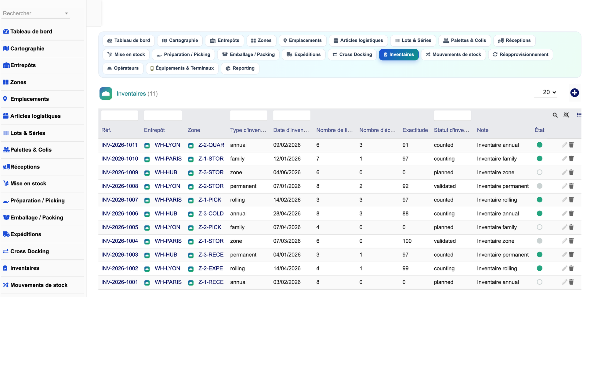 DoliResources - Dolibarr - 21_inventaires_199cdab4-2fd4-4cdb-9d26-19c82fb5cf7e